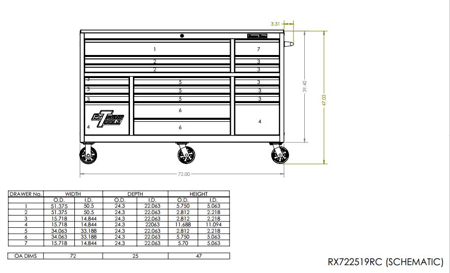 RX722519RC Rolling Toolbox Schematic